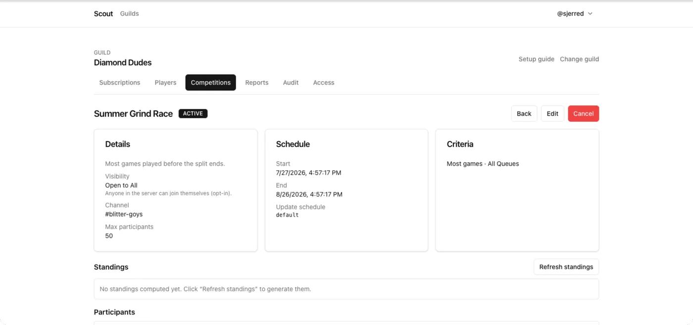 A competition detail page with an ACTIVE badge, details, schedule, criteria, standings, and participants.