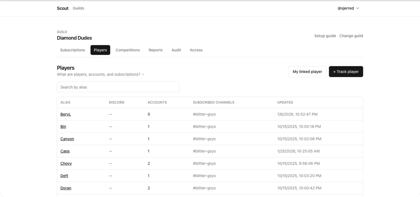 The Players table listing aliases with their linked Discord user, account count, subscribed channels, and last update.