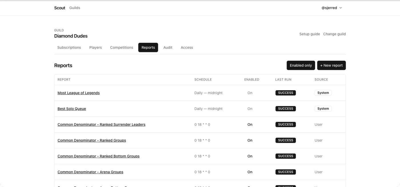 The Reports table showing each report’s schedule, enabled state, last run status, and whether it is user-created or system-managed.