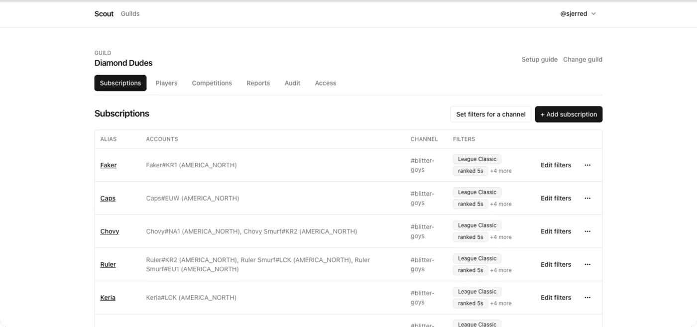 The Subscriptions table listing each player, their Riot accounts, destination channel, and current queue filters.