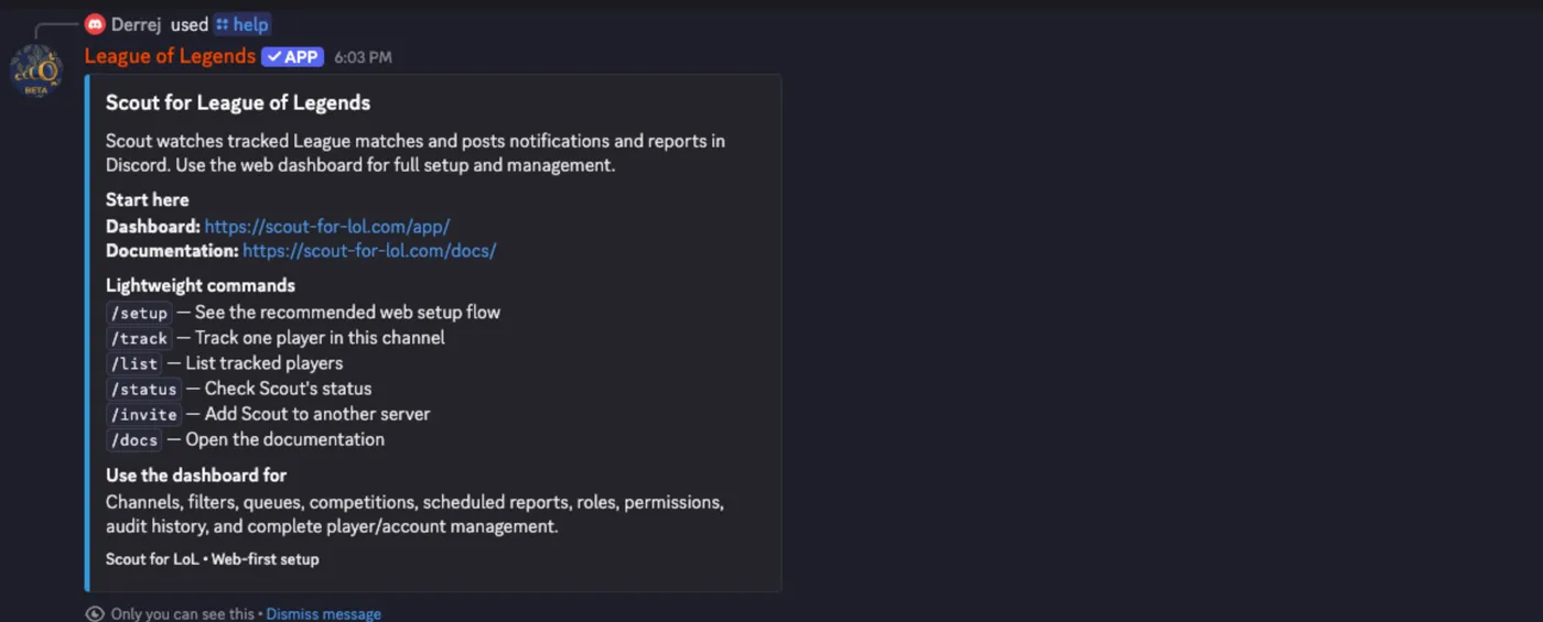 The /help embed listing the dashboard and documentation links, the six other commands with one-line descriptions, and what the dashboard is for.