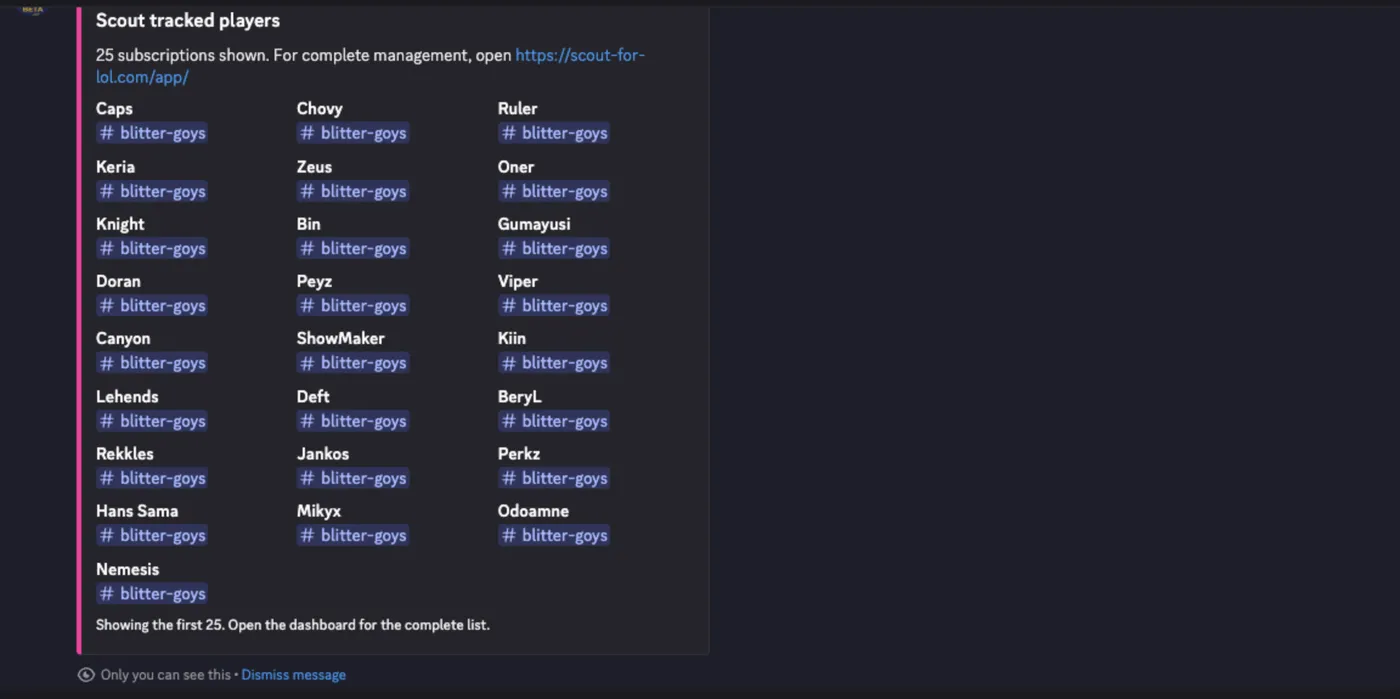 The /list embed showing tracked aliases and their channels.