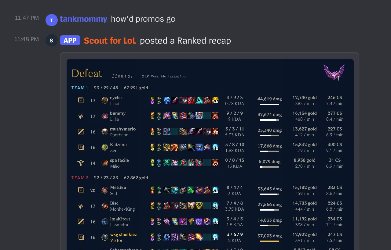 A Scout post-match recap posted into a Discord channel, showing the Defeat header, game length, and a full scoreboard for both teams with items, KDA, damage, gold, and CS per player.