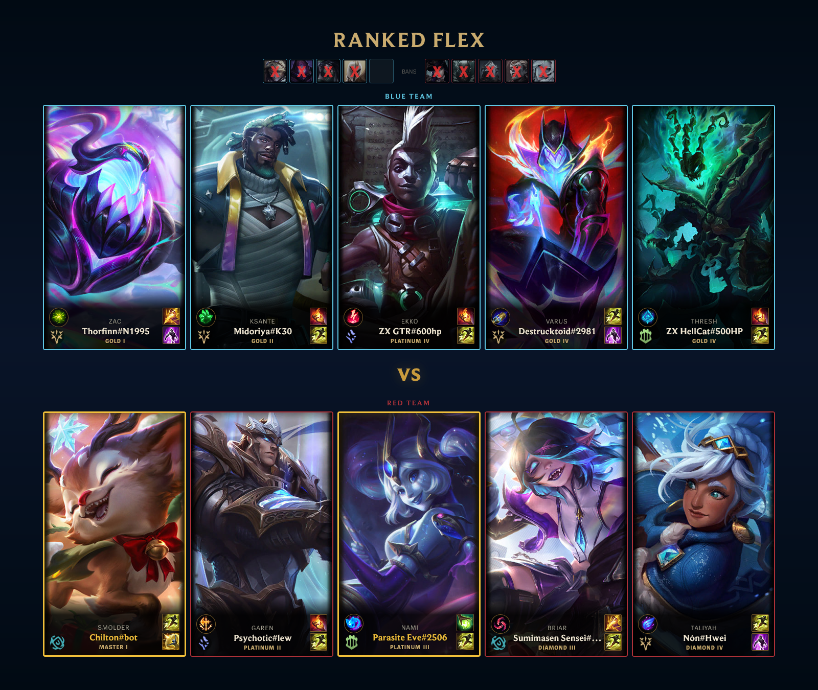 Ranked Flex Pre-Match, Two Players