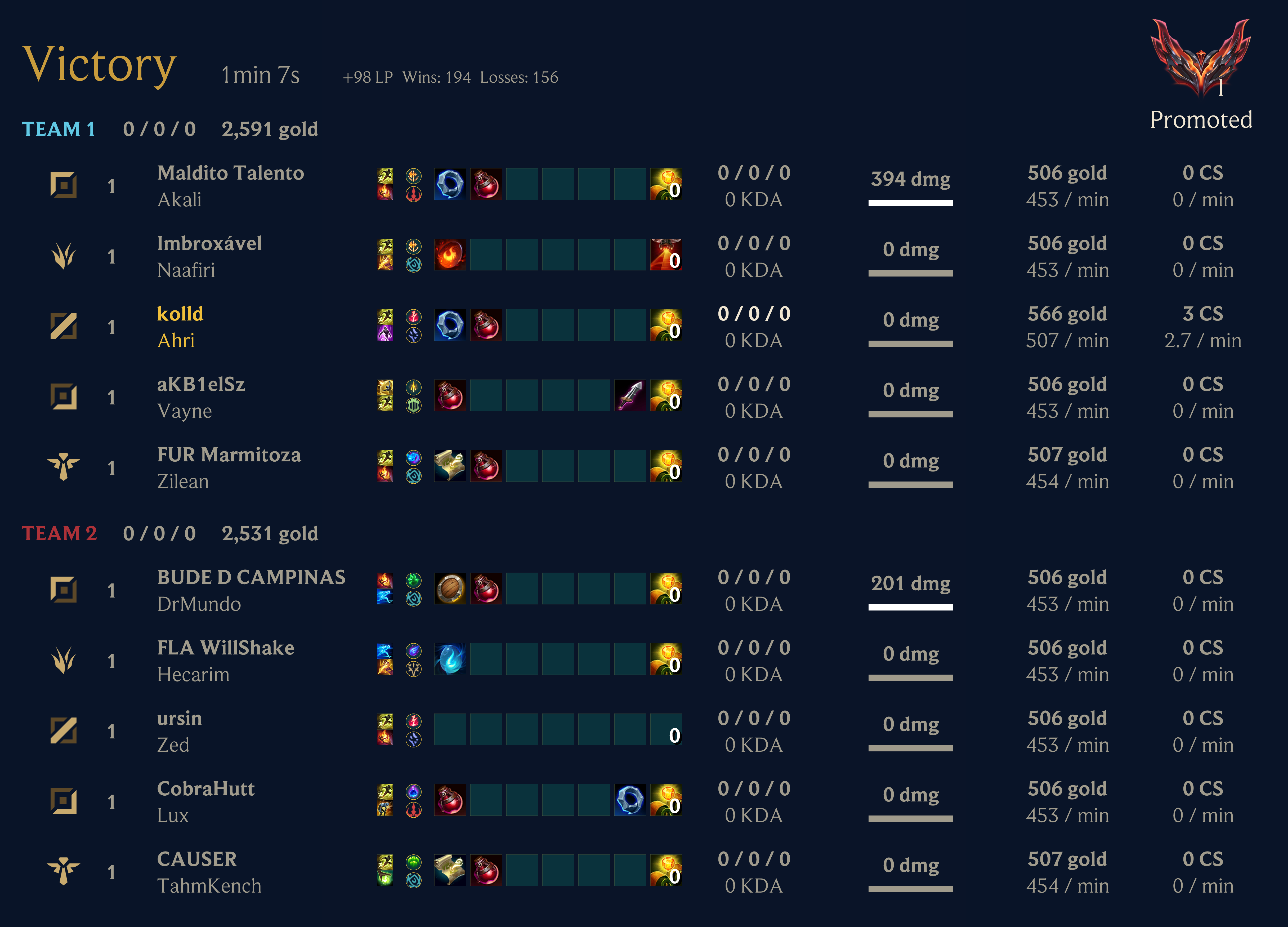 Ranked Solo Post-Match, One Player