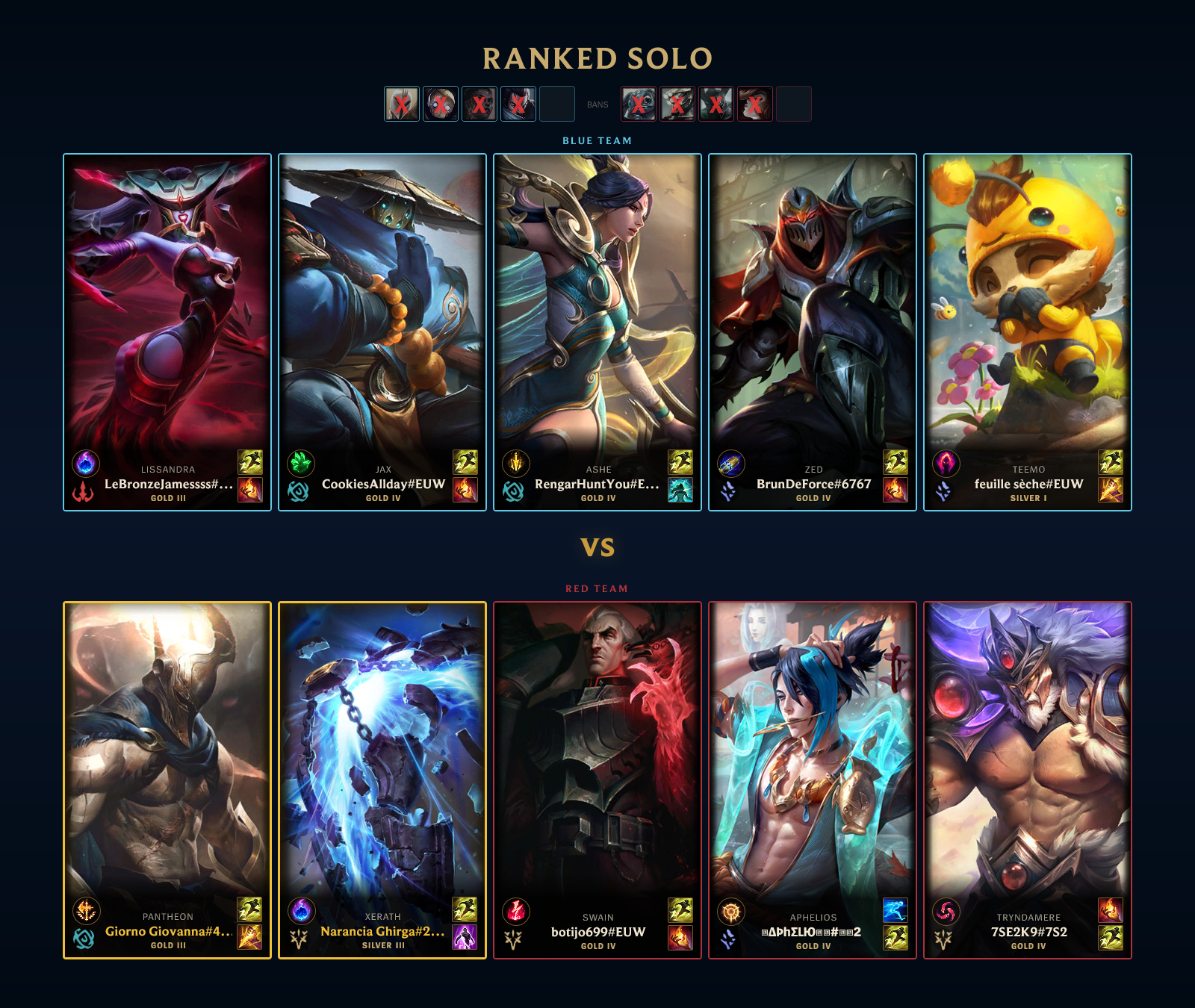 Ranked Solo Pre-Match, Two Players