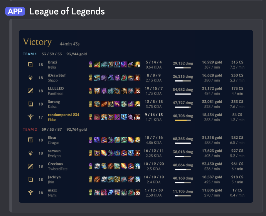 Ranked match notification showing player stats, KDA, and LP gains in Discord